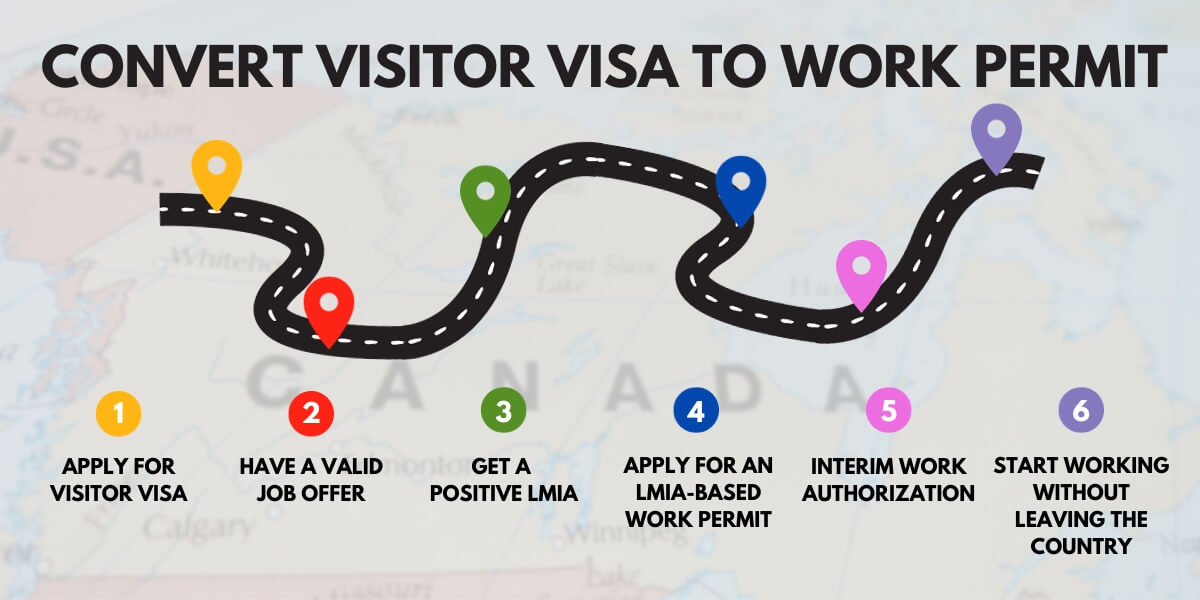 Steps to Convert Visitor Visa to Work Permit