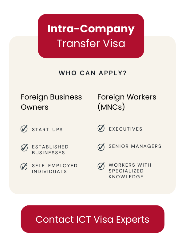 Intra Company Transfer Visa Eligibility Requirements