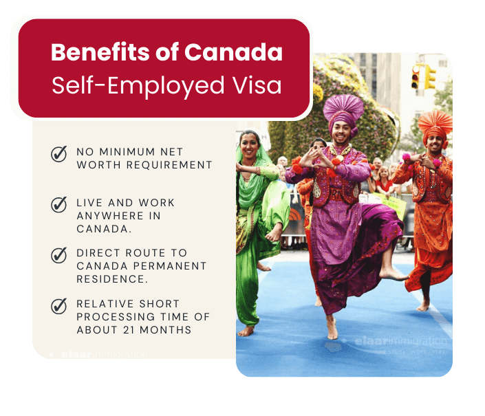 Benefits of Self-Employed Visa Canada