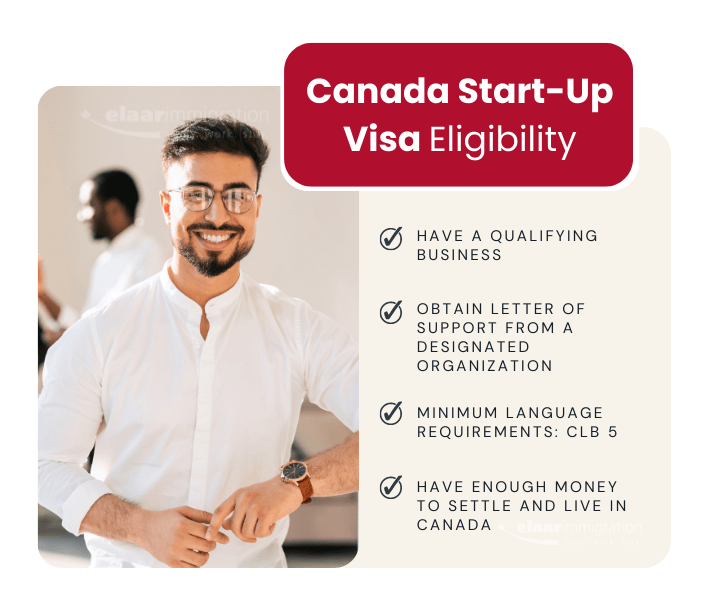 Canada Start-Up Visa Program Eligibility